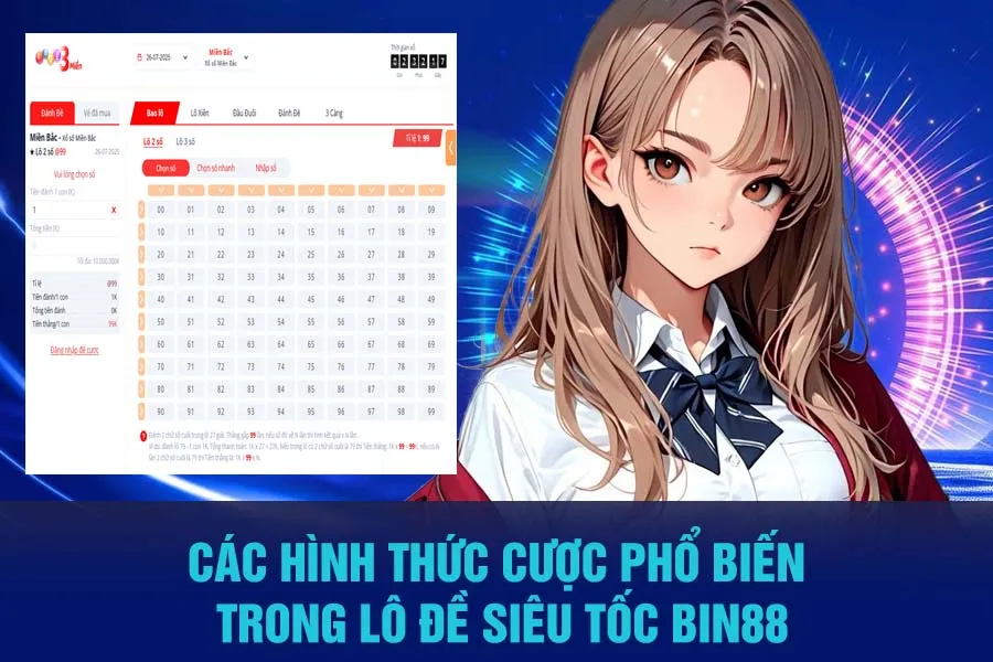 Các hình thức cược phổ biến trong Lô Đề Siêu Tốc Bin88